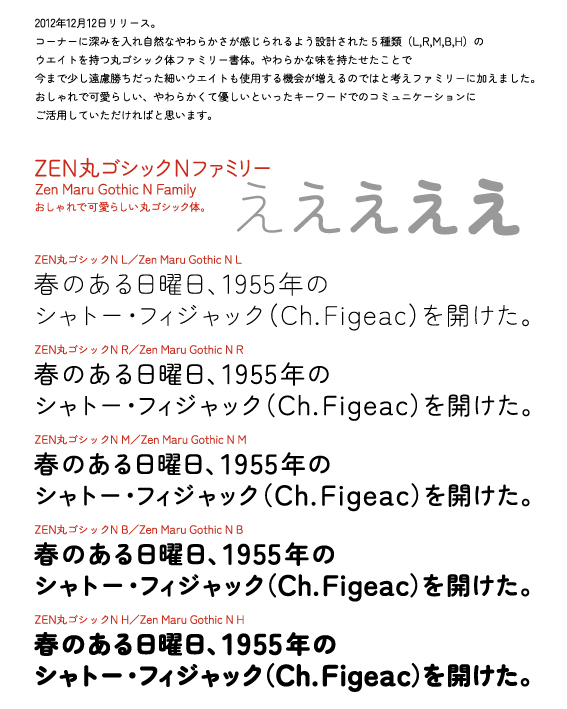 zmgf